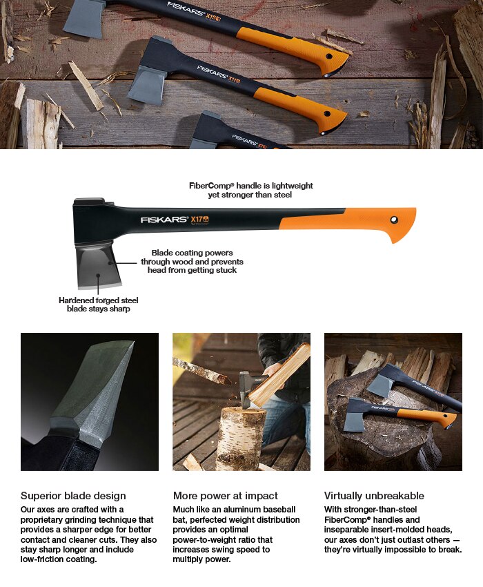 Fiskars X17 3.7 lb. 23.5 in. Splitting Axe3785311002 The Home Depot